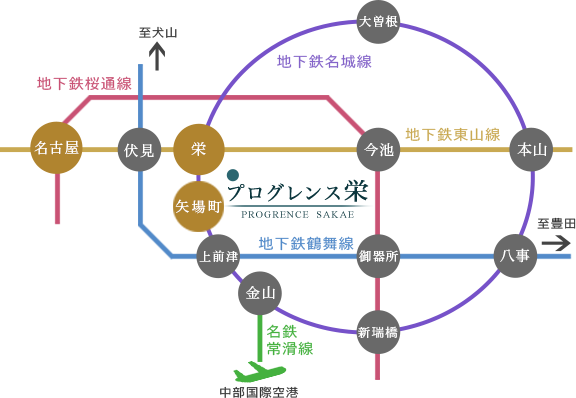 路線図